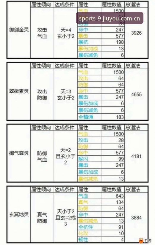 九游体育数据分析怎么样 深度揭秘:九游体育数据分析到底怎么样?老用户告诉你真相