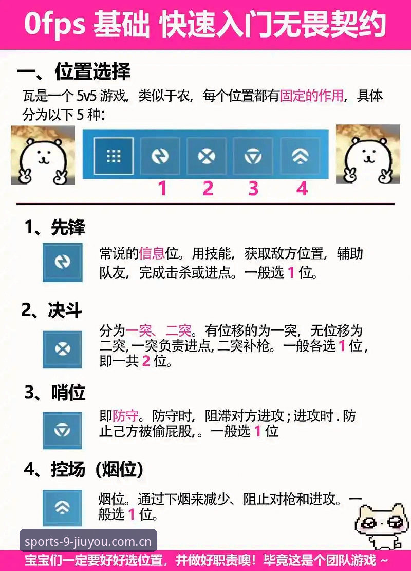 九游体育竞技资讯评测：从入门到精通的完整使用指南